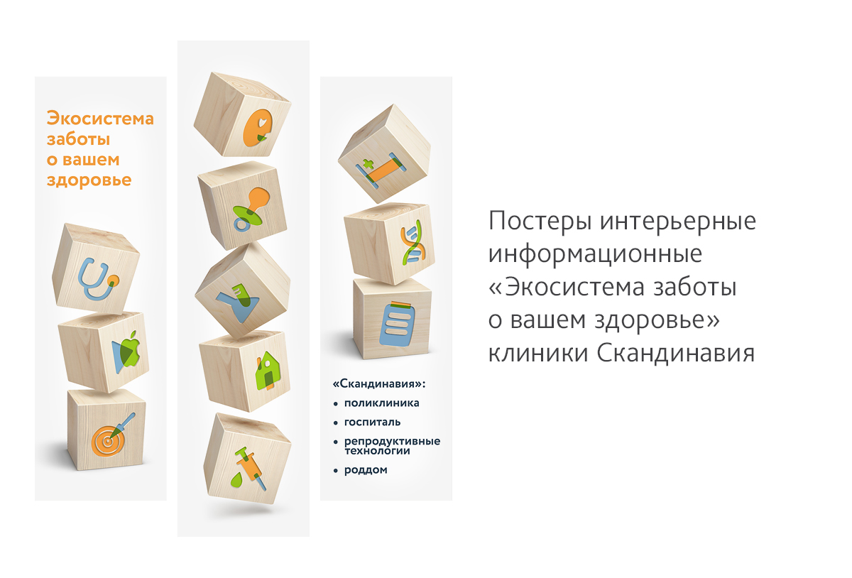 Дизайн информационных интерьерных постеров«Экосистема заботы о вашем здоровье»для клиники Скандинавия