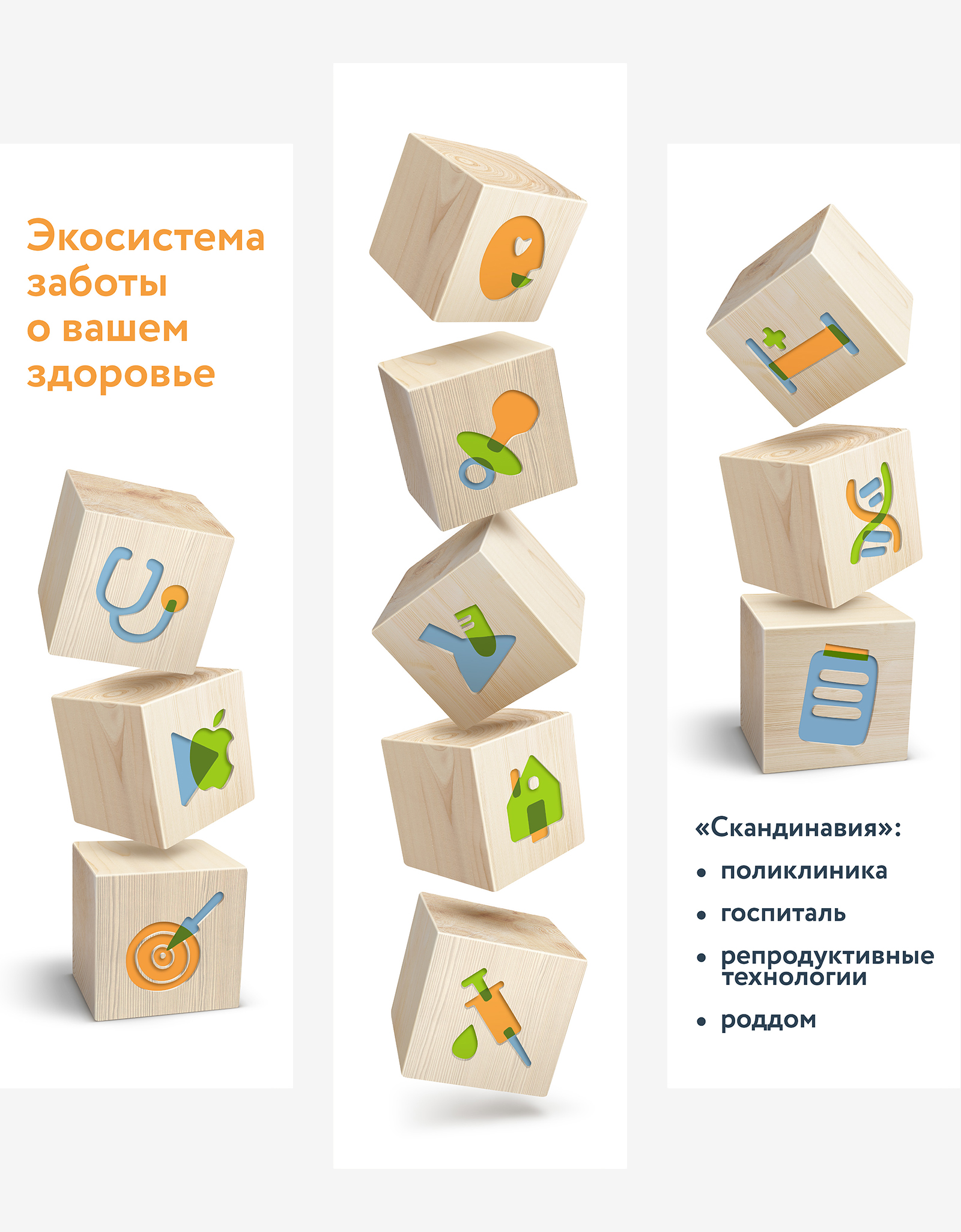 Дизайн информационных интерьерных постеров«Экосистема заботы о вашем здоровье»для клиники Скандинавия